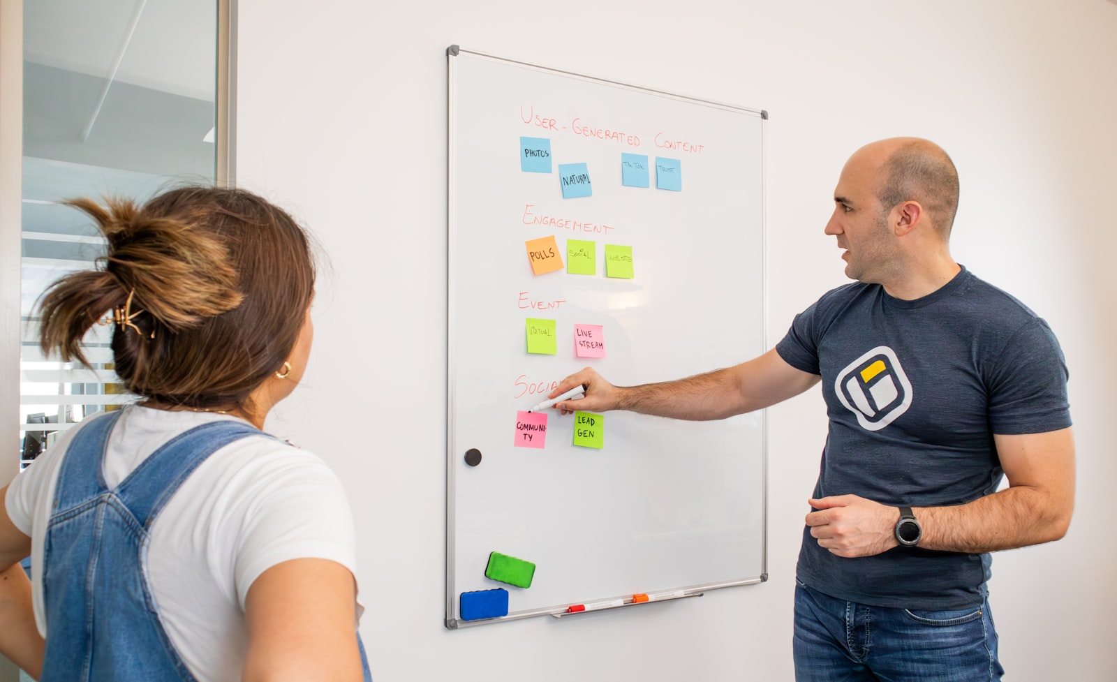 Team planning API endpoints on a whiteboard