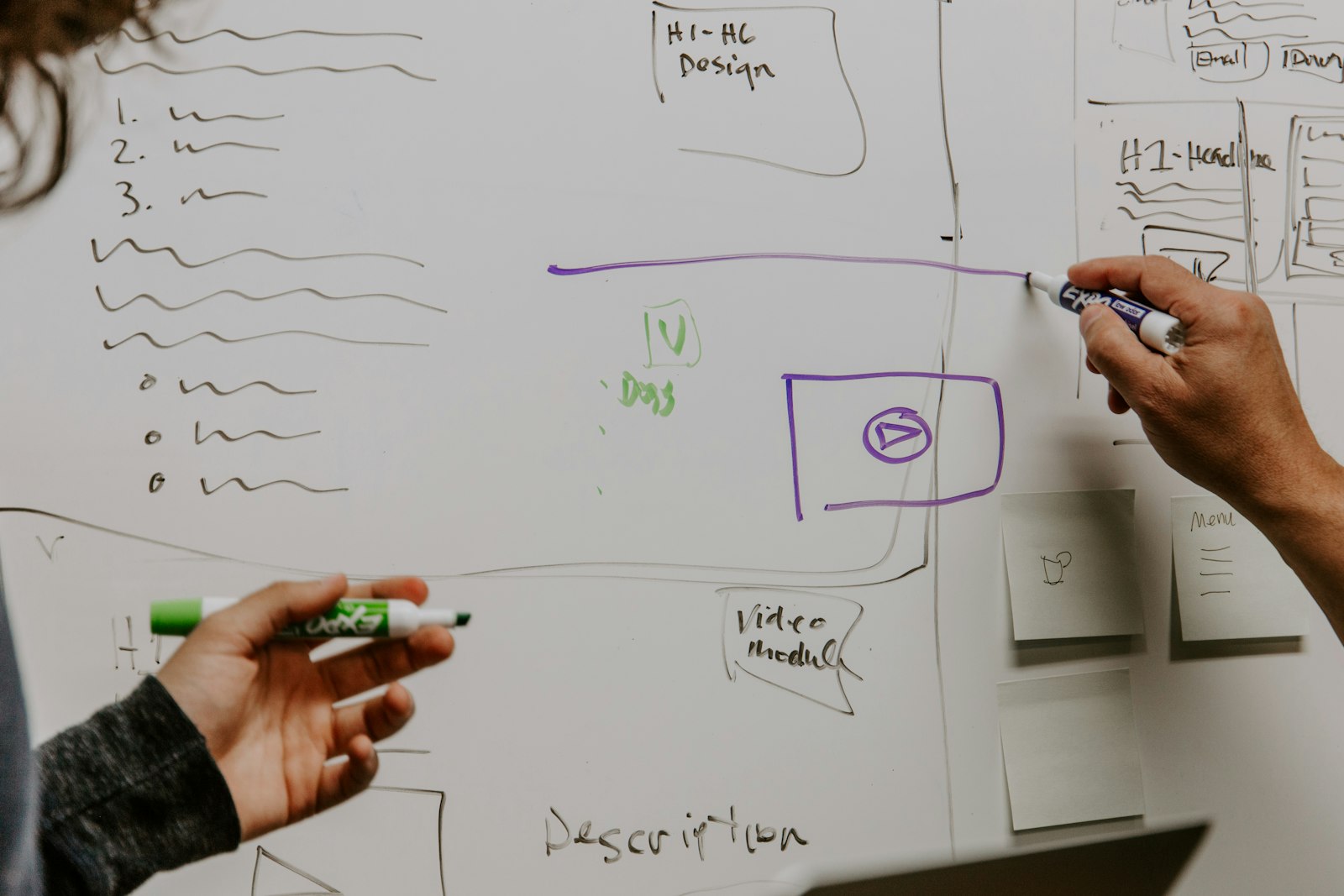 Team collaboration around an architecture whiteboard