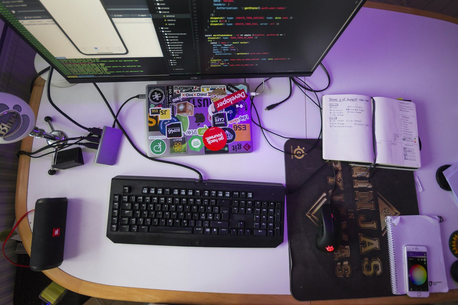 Roadmap for junior developers